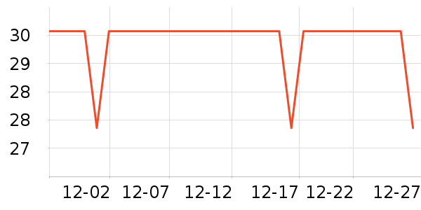 ����ϼ����/�̲�/������ʷ�۸�