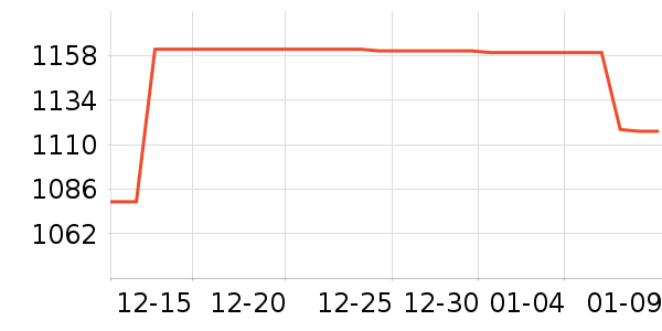 ��������̥��ʷ�۸�