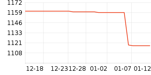 ��������̥��ʷ�۸�