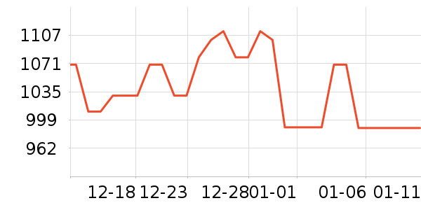 ��������̥��ʷ�۸�