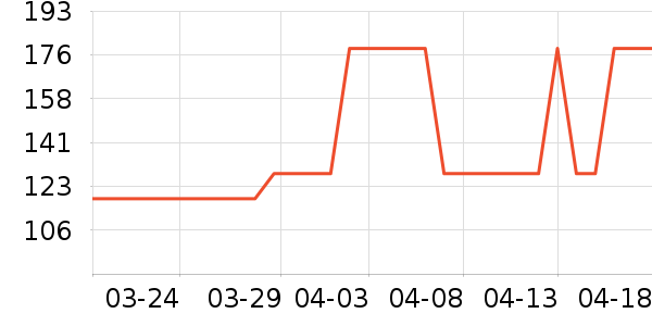 �����ׯ���Ѿ���ʷ�۸�