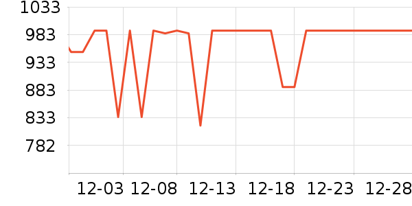 ������Ӥ���̷���ʷ�۸�