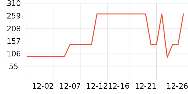 �����ʷ�۸�