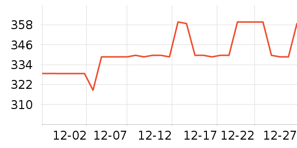 ����Ӥ���̷���ʷ�۸�