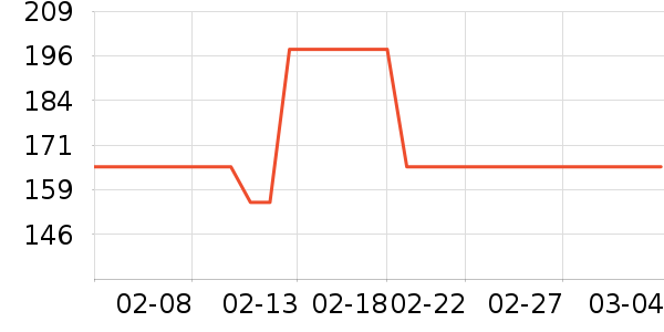 ������Ӥ���̷���ʷ�۸�