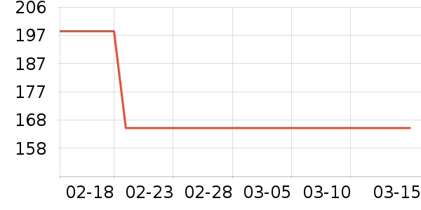 ������Ӥ���̷���ʷ�۸�