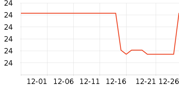 ������ƿ������ʷ�۸�