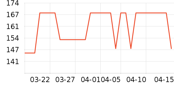 ��Ȼ������ʷ�۸�