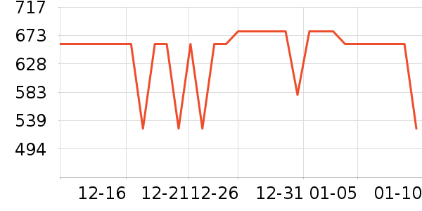 ����˶�Ь��ʷ�۸�