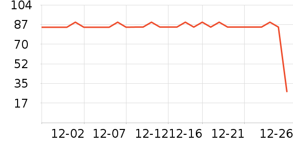 ��˿�ø���˪/ױǰ����ʷ�۸�