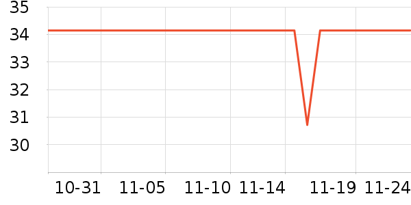 ��ͯ����/ͯ����ʷ�۸�