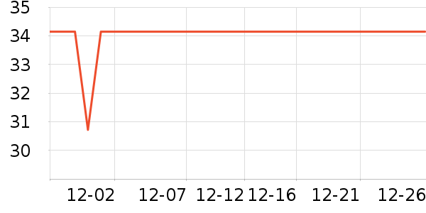 ��ͯ����/ͯ����ʷ�۸�