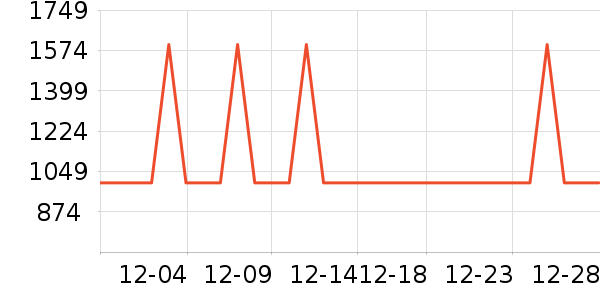 ��������ˮ����ʷ�۸�