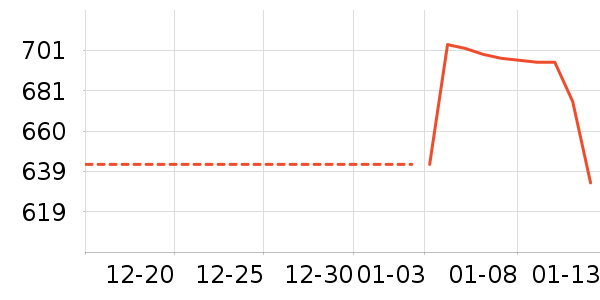 ƻ������������ʷ�۸�