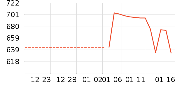 ƻ������������ʷ�۸�