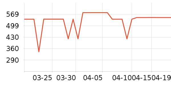 ����˶�Ь��ʷ�۸�