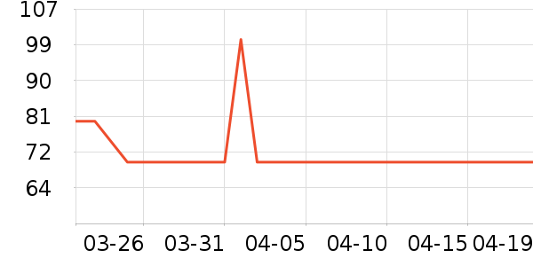 ʨ��ԡ����Ʒ��ʷ�۸�