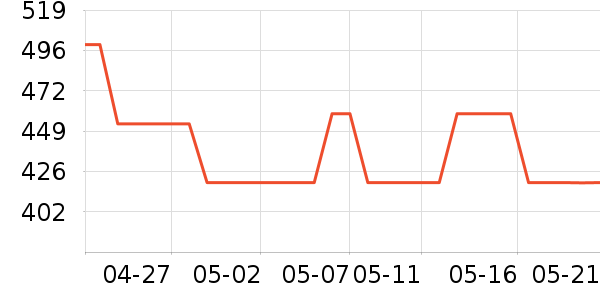 ά���ص�ˮ��/��ˮƿ��ʷ�۸�