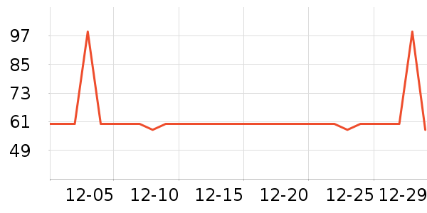 ����������ͯT����ʷ�۸�