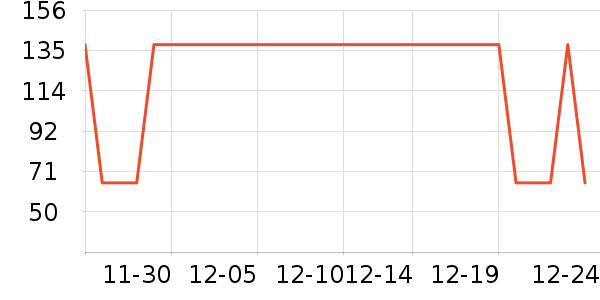 �Ź�������ʷ�۸�