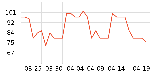 ޱ��ϴ��ˮ��ʷ�۸�