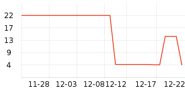 �˲ι���ʷ�۸�