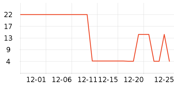 �˲ι���ʷ�۸�