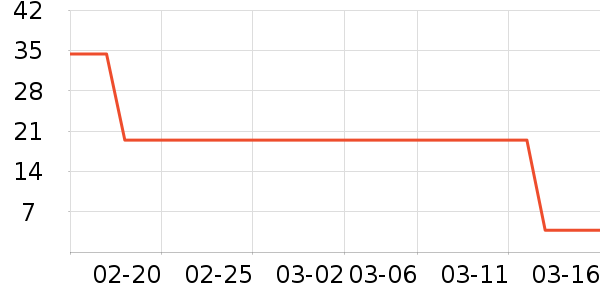 ���������˲ι���ʷ�۸�