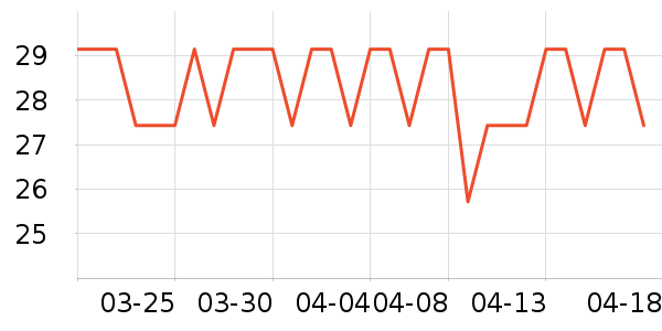 �������Ӽ�ذ�����ʷ�۸�