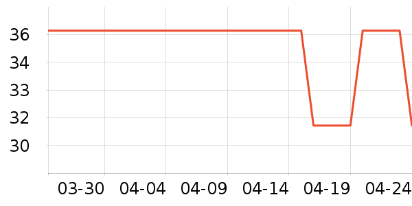 Ӥ��Ӥ��Ӫ����ʷ�۸�