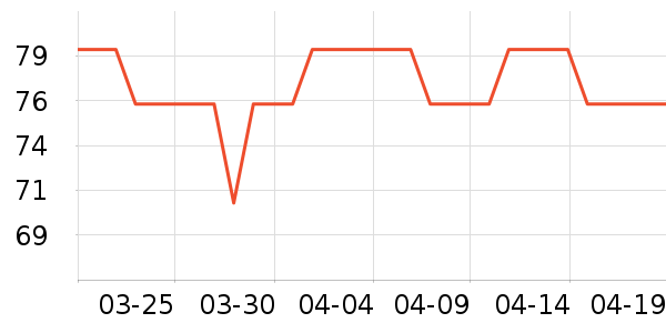 ��ţţ��/��Ʒ��ʷ�۸�