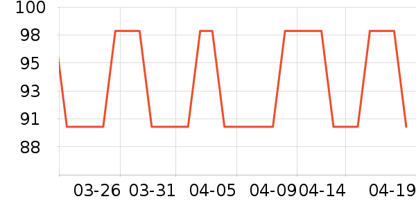 ��Ȼ��ˬ��ˮ��ʷ�۸�