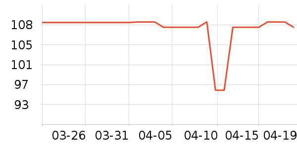 ��Ȼ����Һ��˪��ʷ�۸�