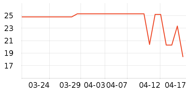 ϴ��ˮ��ʷ�۸�