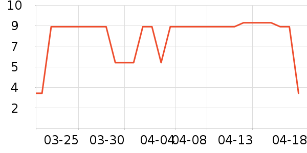 ����������Ĥ/����ʷ�۸�