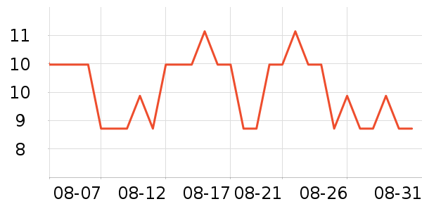 ���ζ��ֻ���Ĥ ��ʷ�۸�