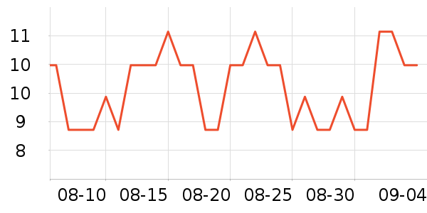 ���ζ��ֻ���Ĥ ��ʷ�۸�