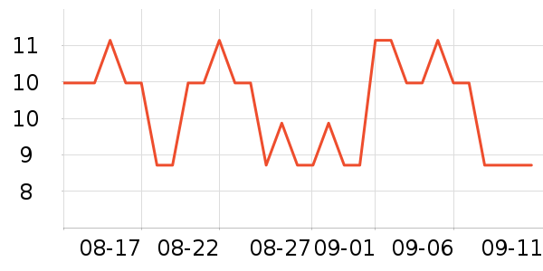 ���ζ��ֻ���Ĥ ��ʷ�۸�