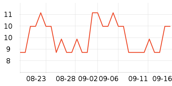 ���ζ��ֻ���Ĥ ��ʷ�۸�