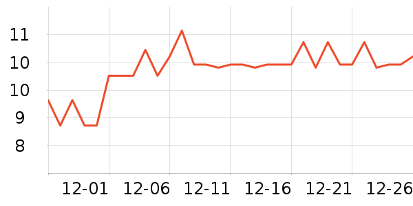 ���ζ��ֻ���Ĥ ��ʷ�۸�