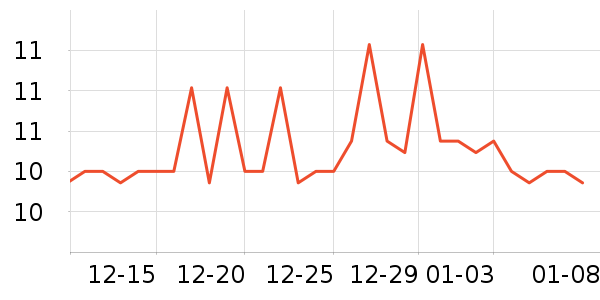 ���ζ��ֻ���Ĥ ��ʷ�۸�