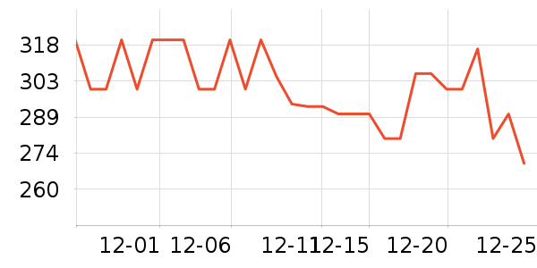 �ƺ�¥�׾���ʷ�۸�