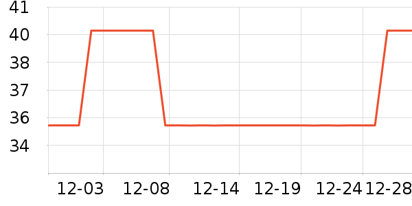 ��Ҷԭ����Ӱ����Ʒ��ʷ�۸�