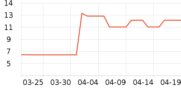 ������ѡʪ����ʷ�۸�