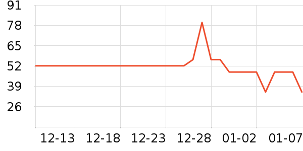 �����û�����/��Ĥ/������Ʒ��ʷ�۸�