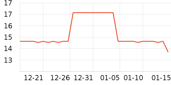 INFUN��ɡ/�����ʷ�۸�