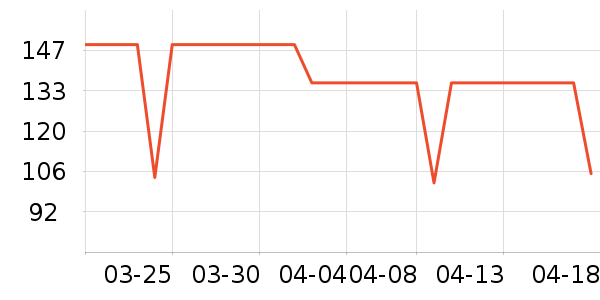 ����������ͯë��/��֯����ʷ�۸�