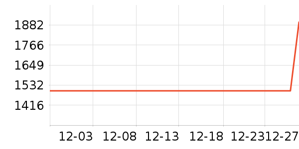 ��������������������ʷ�۸�