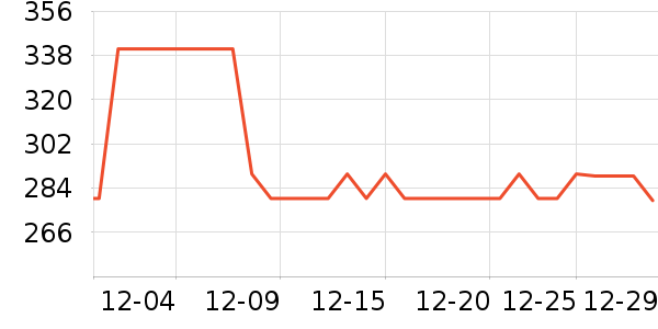 �˶����¿���ʷ�۸�