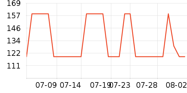 �󸻵Ϲ�����ʷ�۸�